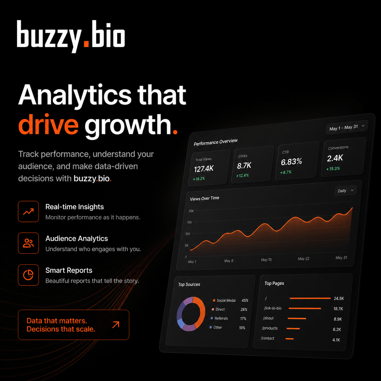 Screenshot of the app links analytics system page